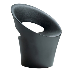 Chauffeuse TID'JOU polyéthylène - D65xH78 cm